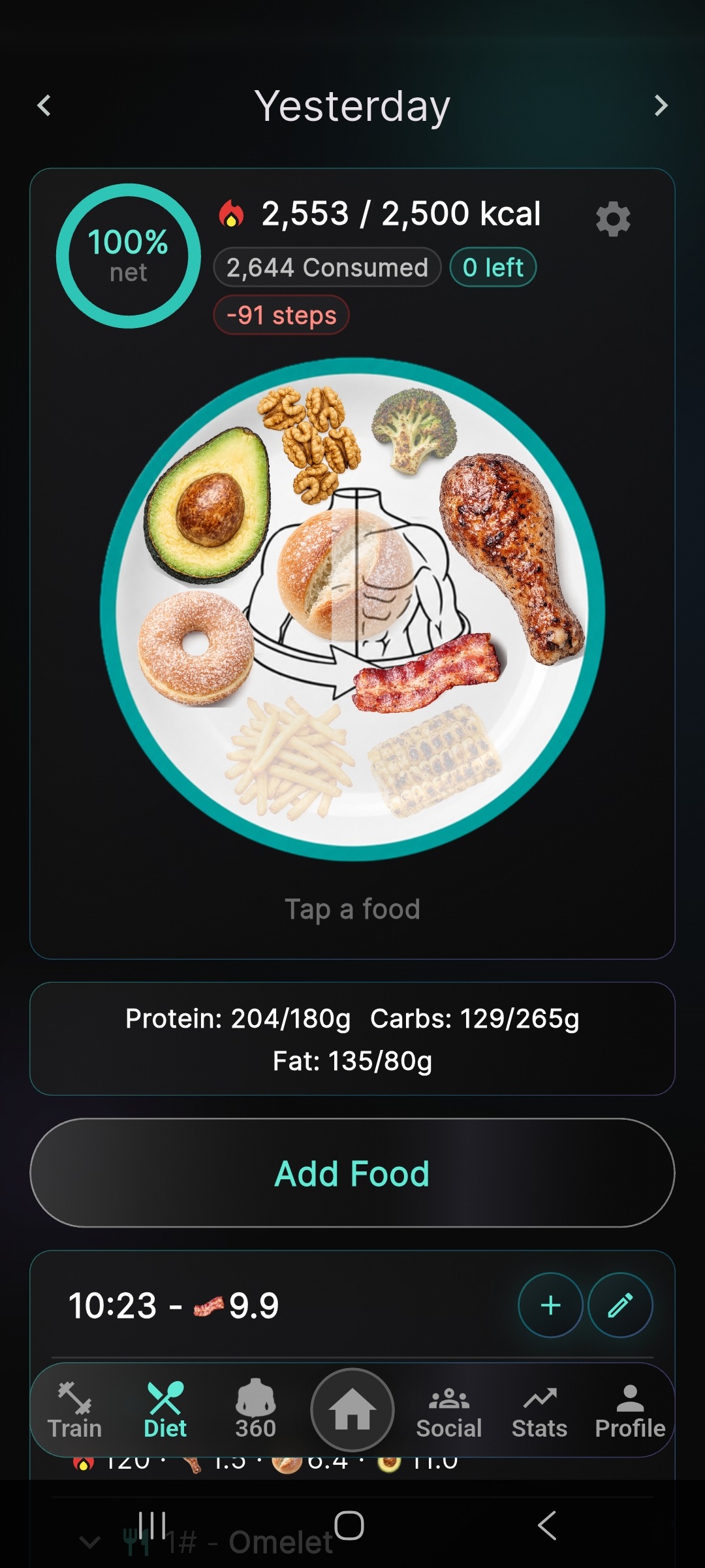 Plate and macros